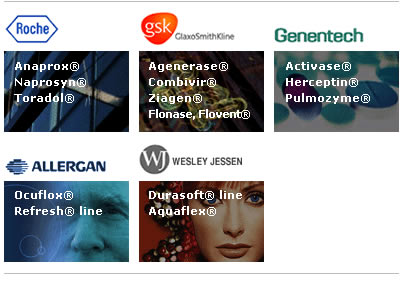 Roche GSK GlaxoSmithKline Genentech Allergan WesleyJessen CIBA