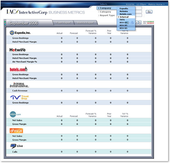 IAC InterActiveCorp
